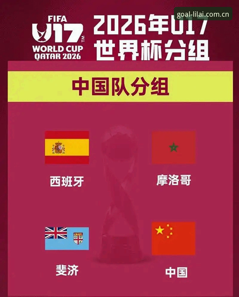 U17世界杯抽签结果出炉，中国男女足分别遭遇哪些强敌？