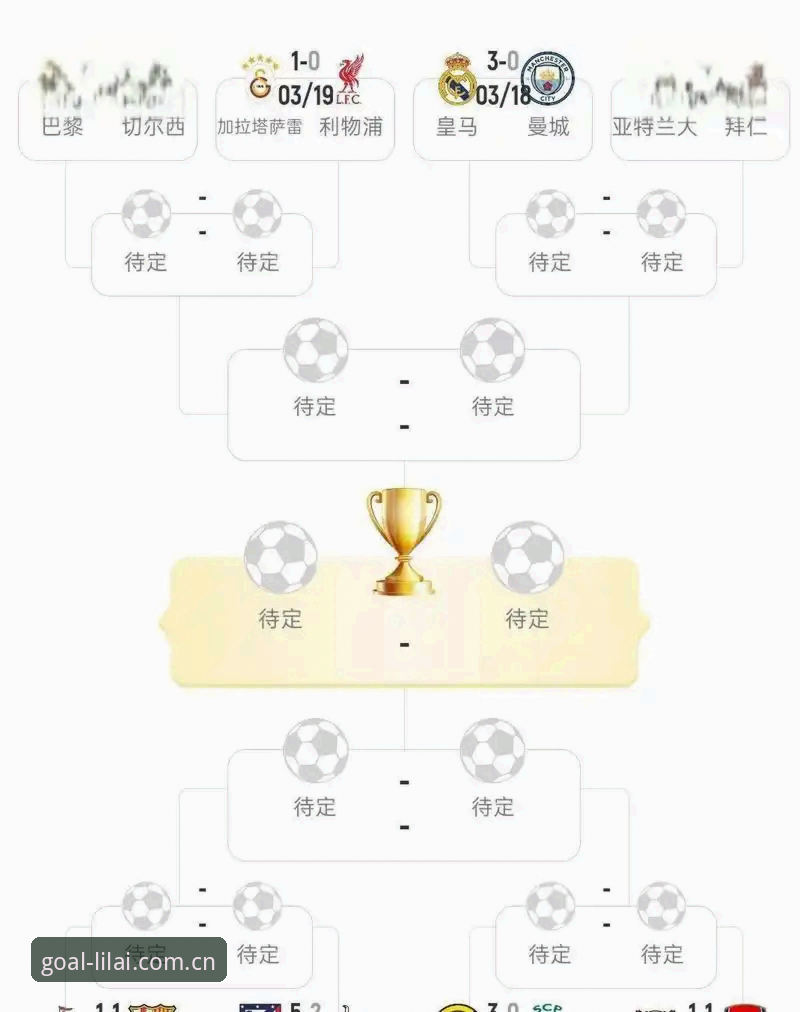欧联杯决赛复盘教程：从维拉3-0完胜看埃梅里封神五冠操作
